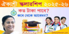 Aikyashree Scholarship Apply 2025-26 Session : ঐক্যশ্রী স্কলারশিপ আবেদন শুরু, সরকার দেবে 60000 টাকা পর্যন্ত অনুদান