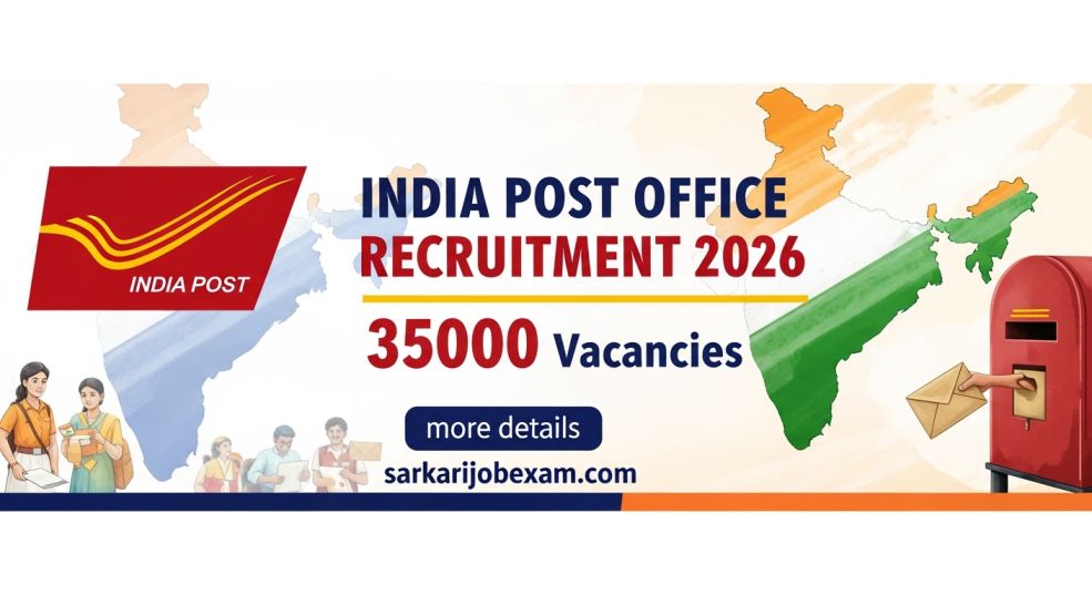 India Post Office GDS Recruitment