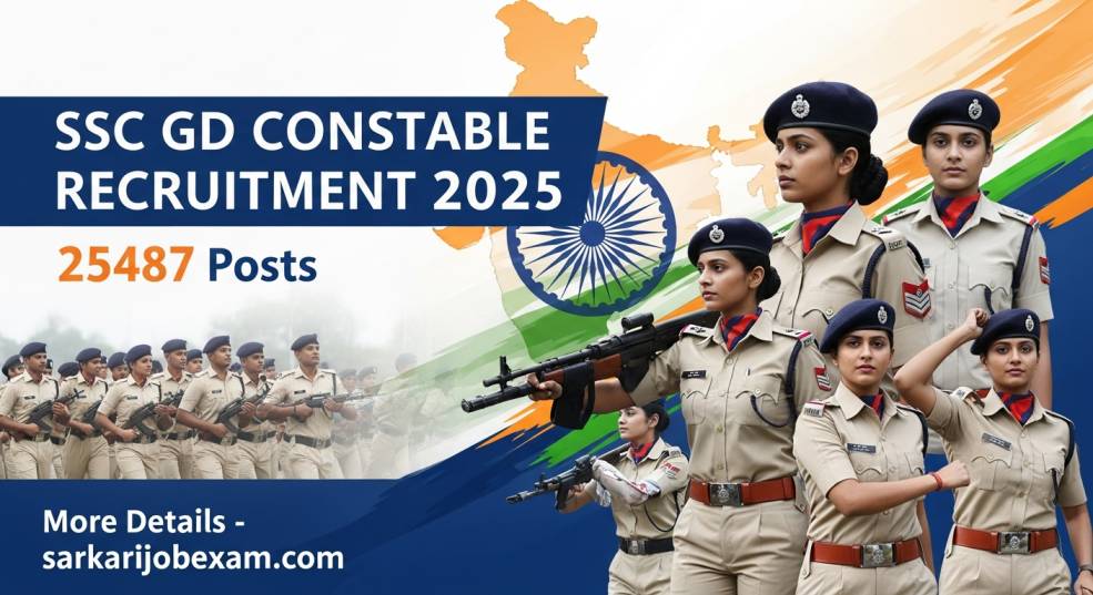 SSC GD Constable Recruitment 2025