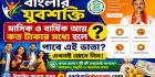 Banglar Yuva Shakti Apply Online: বাংলার যুবশক্তি কবে, কারা এবং কীভাবে যুক্ত হবেন?