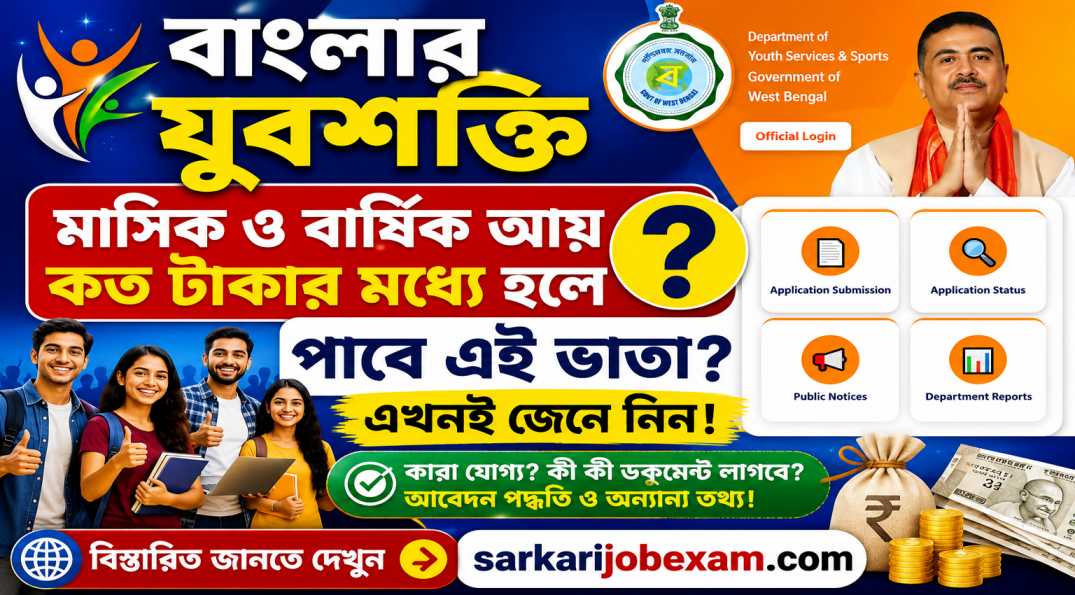 Banglar Yuva Shakti Apply Online