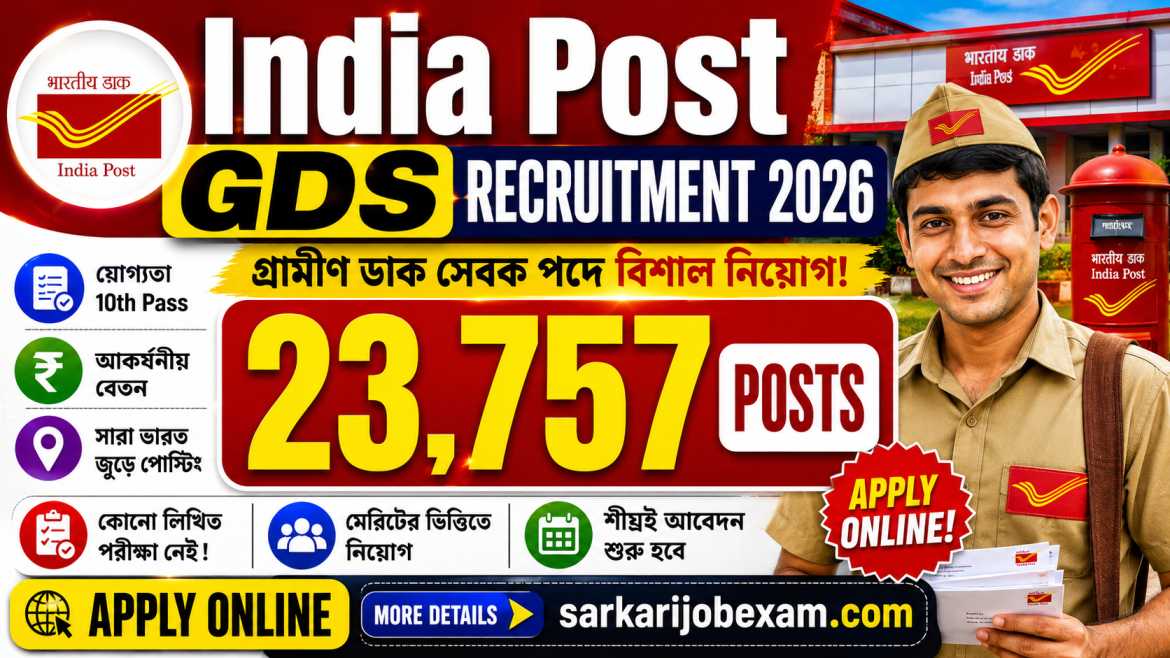 India Post GDS Online Recruitment 2026