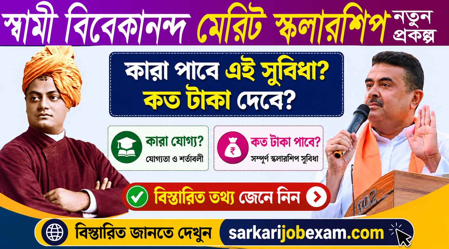 Swami Vivekananda Merit Scholarship Scheme