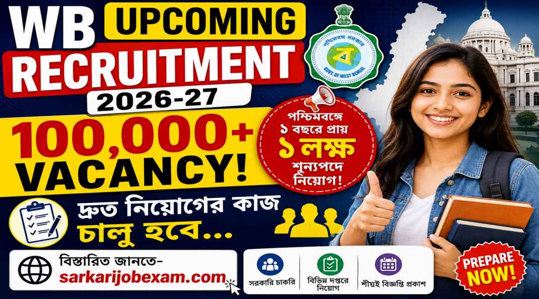 WB Upcoming Job Recruitment 2026