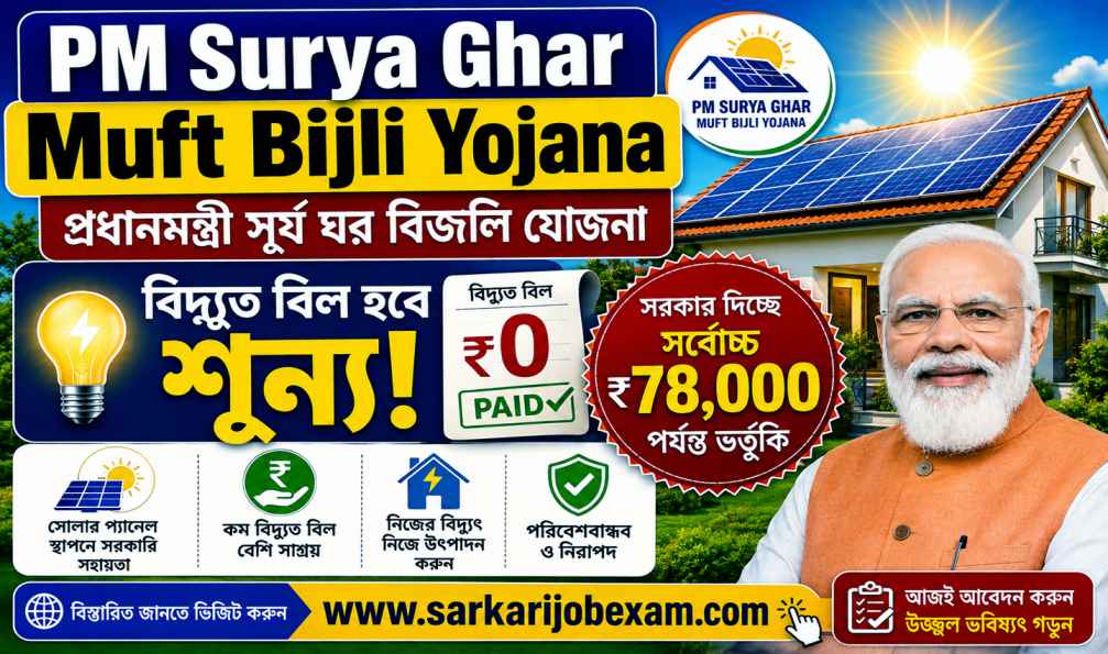 PM Surya Ghar Solar Savings Poster